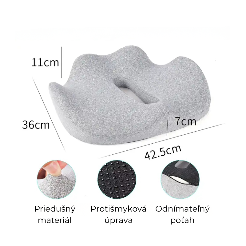 Protišmyková spodná strana, odnímateľný poťah a priedušný materiál podsedáka